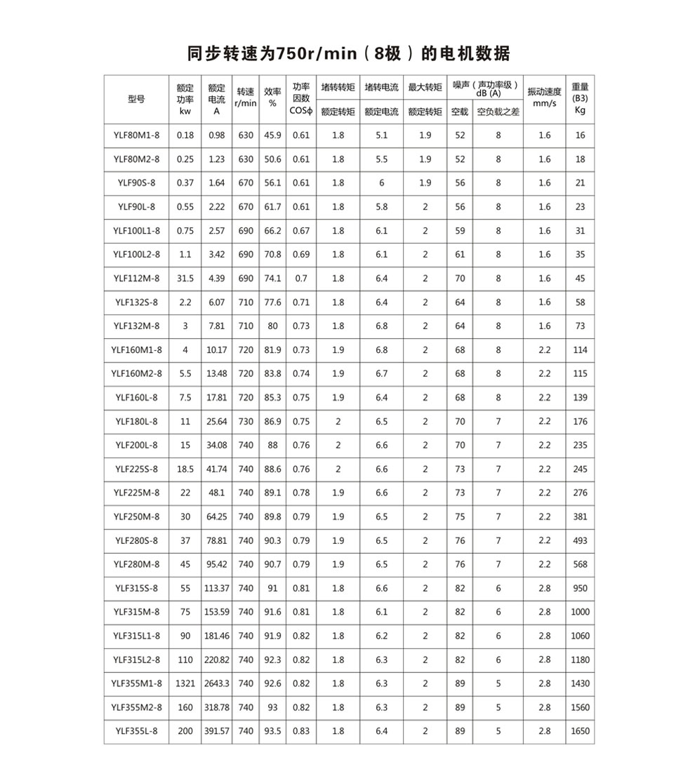 科莱威机电冷却塔电机的维修